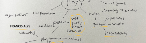 ① The Necessity Of play In Children’s Lives
